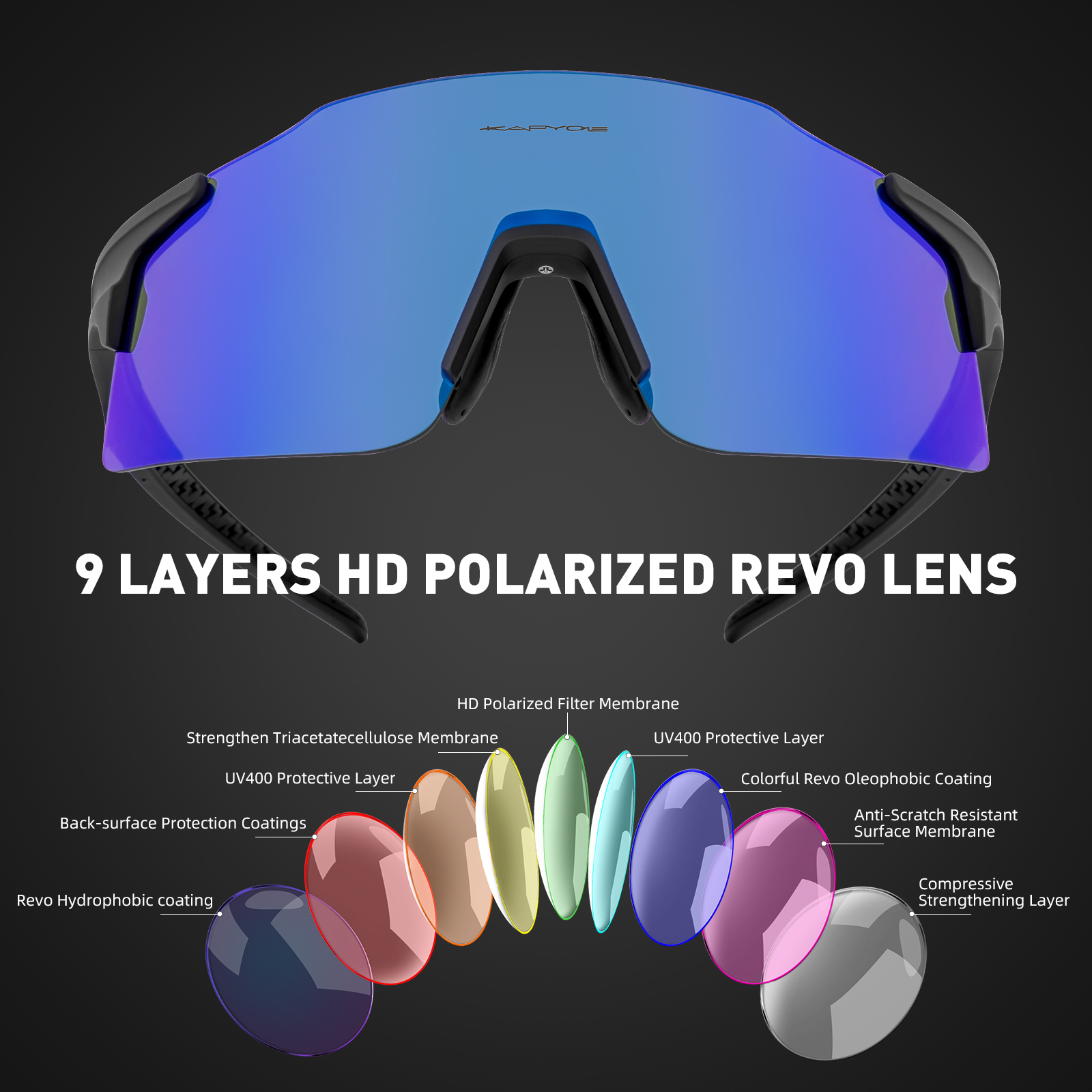 Kapvoe New Cycling Glasses Out - огляд і ціна Mountain Biking Sunglasses